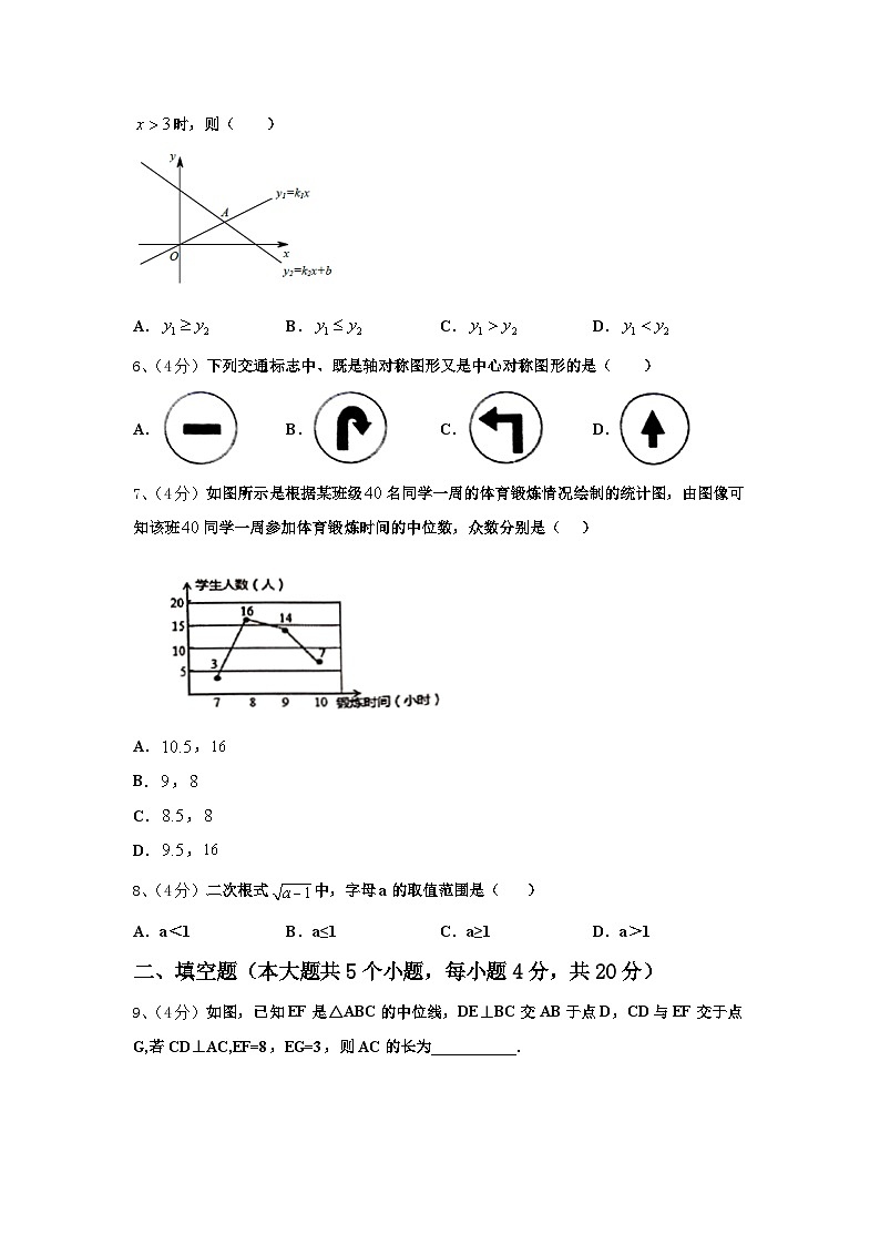 2024年福建省厦门外国语学校数学九上开学统考模拟试题【含答案】02