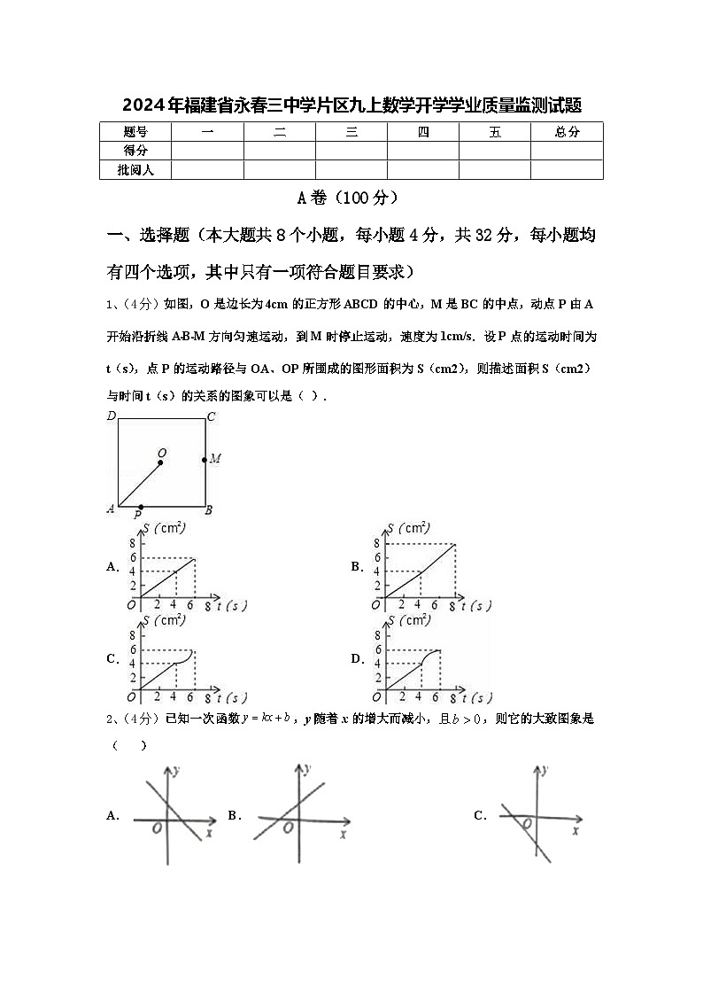 2024年福建省永春三中学片区九上数学开学学业质量监测试题【含答案】第1页