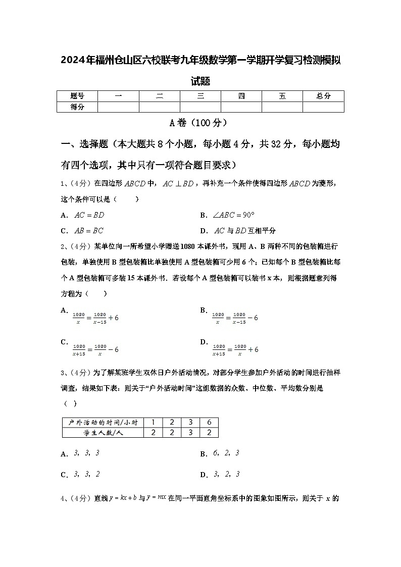 2024年福州仓山区六校联考九年级数学第一学期开学复习检测模拟试题【含答案】第1页