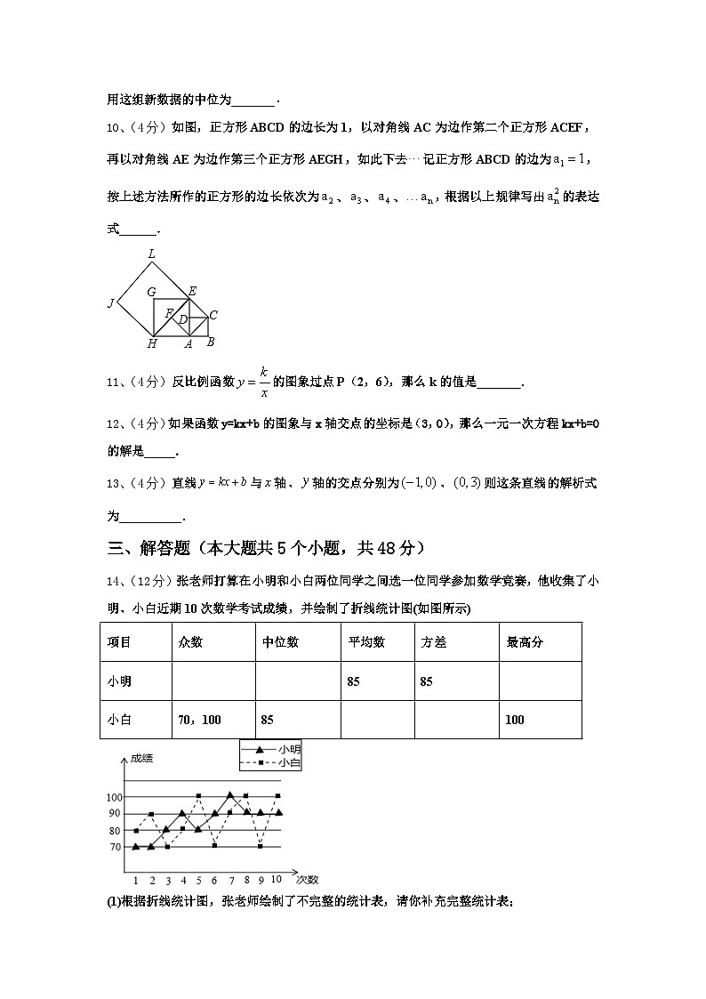 2024年甘肃省庆阳市名校九上数学开学考试试题【含答案】第3页