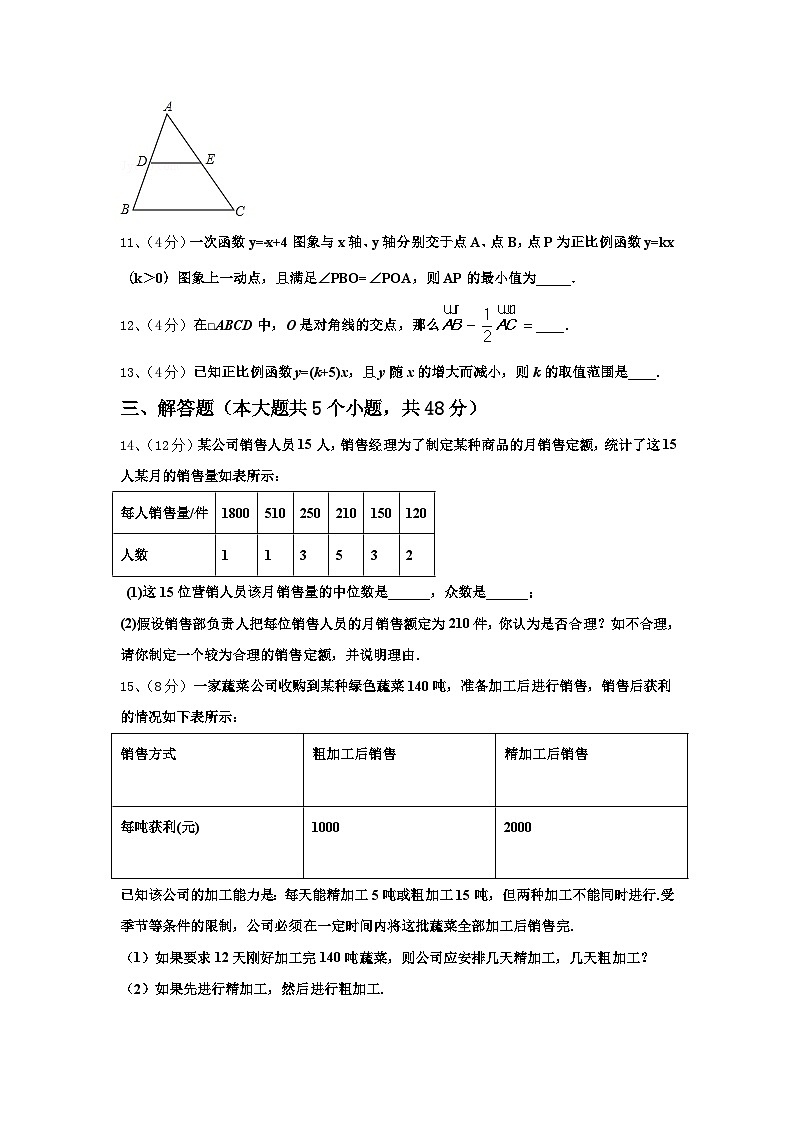 2024年广东省梅州市九年级数学第一学期开学经典试题【含答案】第3页