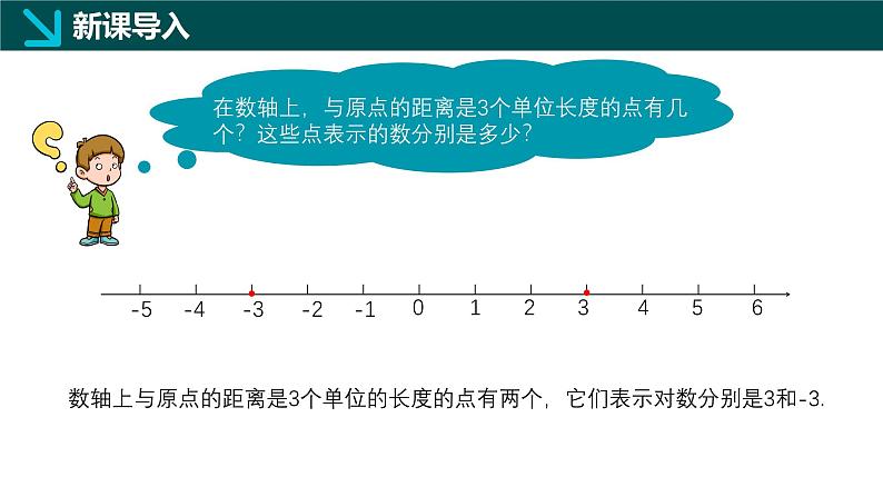 1.1.3相反数(同步课件)-2024-2025学年六年级数学上册同步精品课堂(沪教版2024)第3页