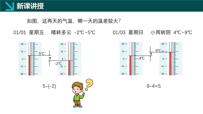1.2.2有理数的减法(同步课件)2024-2025学年六年级数学上册同步精品课堂(沪教版2024)第4页