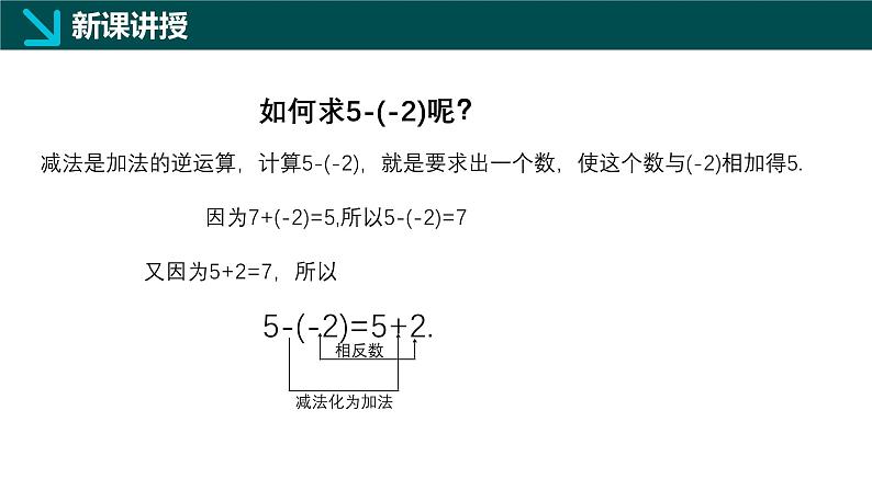 1.2.2有理数的减法(同步课件)2024-2025学年六年级数学上册同步精品课堂(沪教版2024)第5页