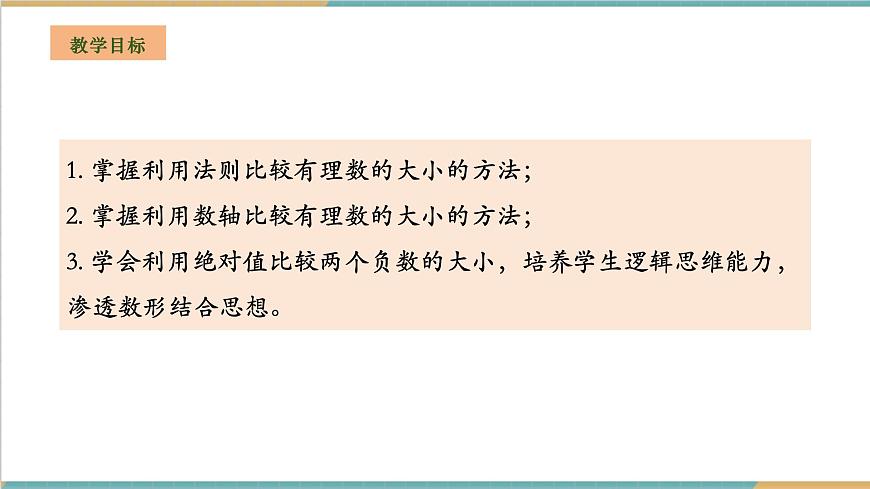 1.3 有理數大小的比較課件第2頁
