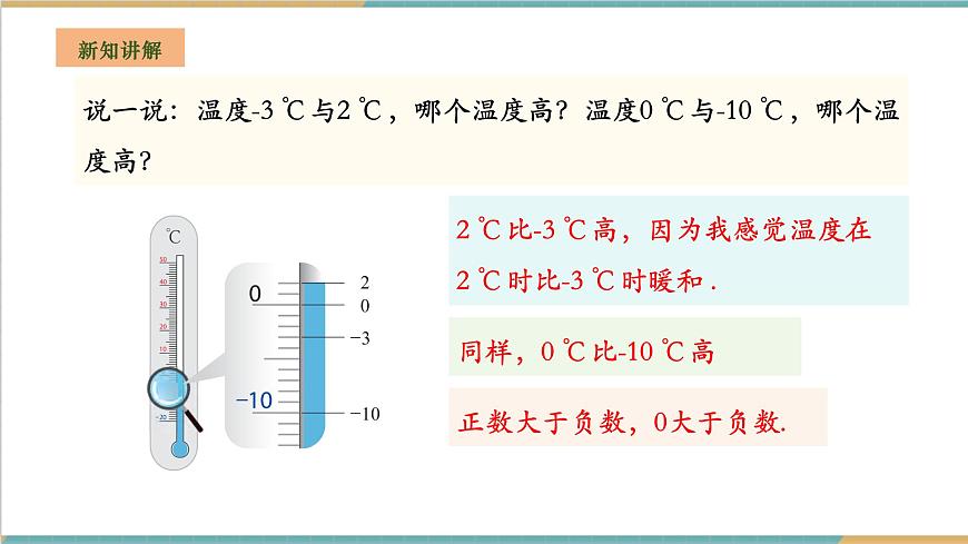 1.3 有理數大小的比較課件第5頁