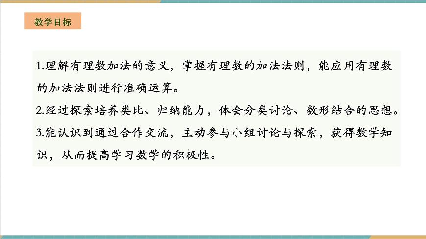 1.4.1.1 有理數(shù)的加法課件第2頁