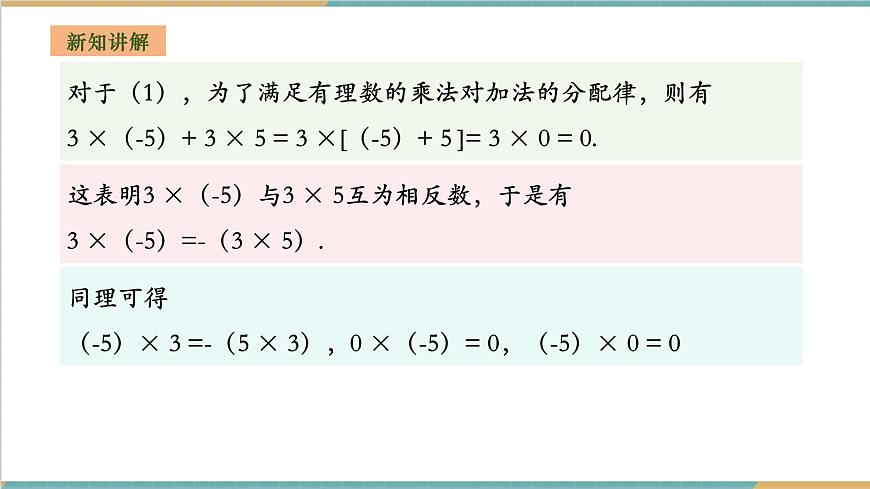 1.5.1.1 有理數(shù)的乘法課件第6頁