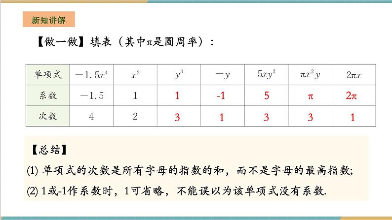 湘教版数学七年级上册2.3.1 整式的概念(课件+教案+大单元整体教学设计)07