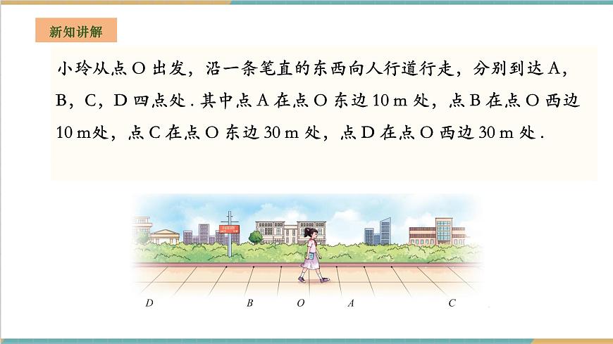 1.2.1 數(shù)軸課件第4頁