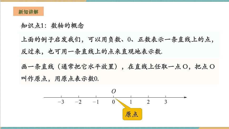 1.2.1 數(shù)軸課件第6頁