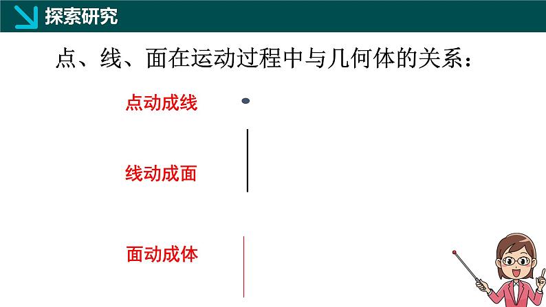 1.1生活中的立体图形(二)(同步课件)-2024-2025学年六年级数学上册同步精品课堂(鲁教版2024)08