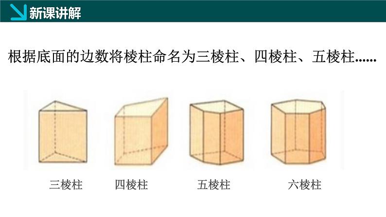 1.1生活中的立体图形(一)(同步课件)-2024-2025学年六年级数学上册同步精品课堂(鲁教版2024)07