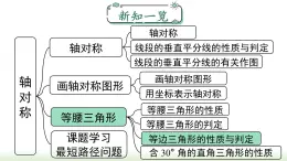 13.3.2 第1课时 等边三角形的性质和判定课件