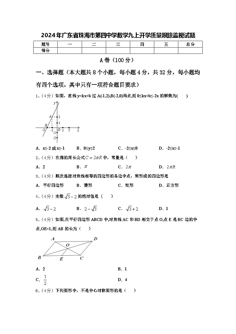 2024年广东省珠海市第四中学数学九上开学质量跟踪监视试题【含答案】01