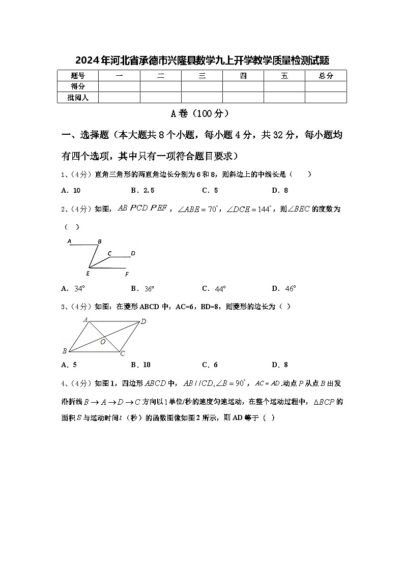 2024年河北省承德市兴隆县数学九上开学教学质量检测试题【含答案】第1页