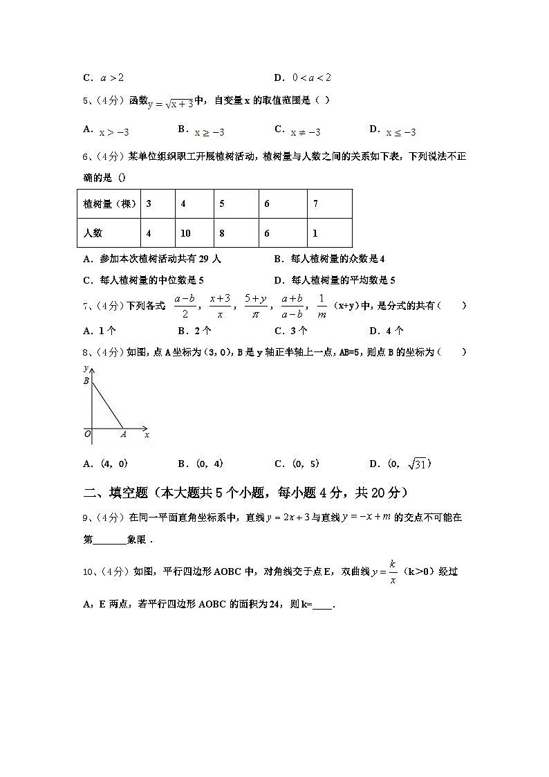 2024年河北省秦皇岛市海港区九上数学开学预测试题【含答案】第2页