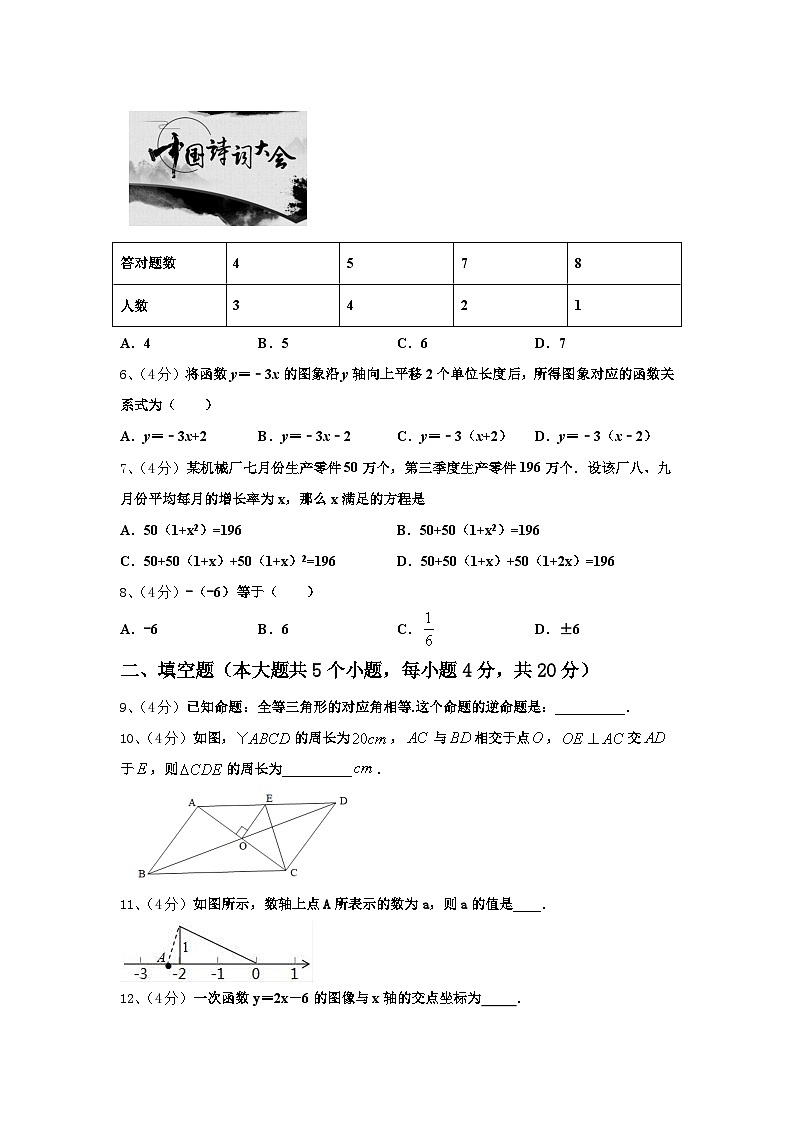 2024年河南省洛阳市外国语学校九上数学开学教学质量检测试题【含答案】第2页