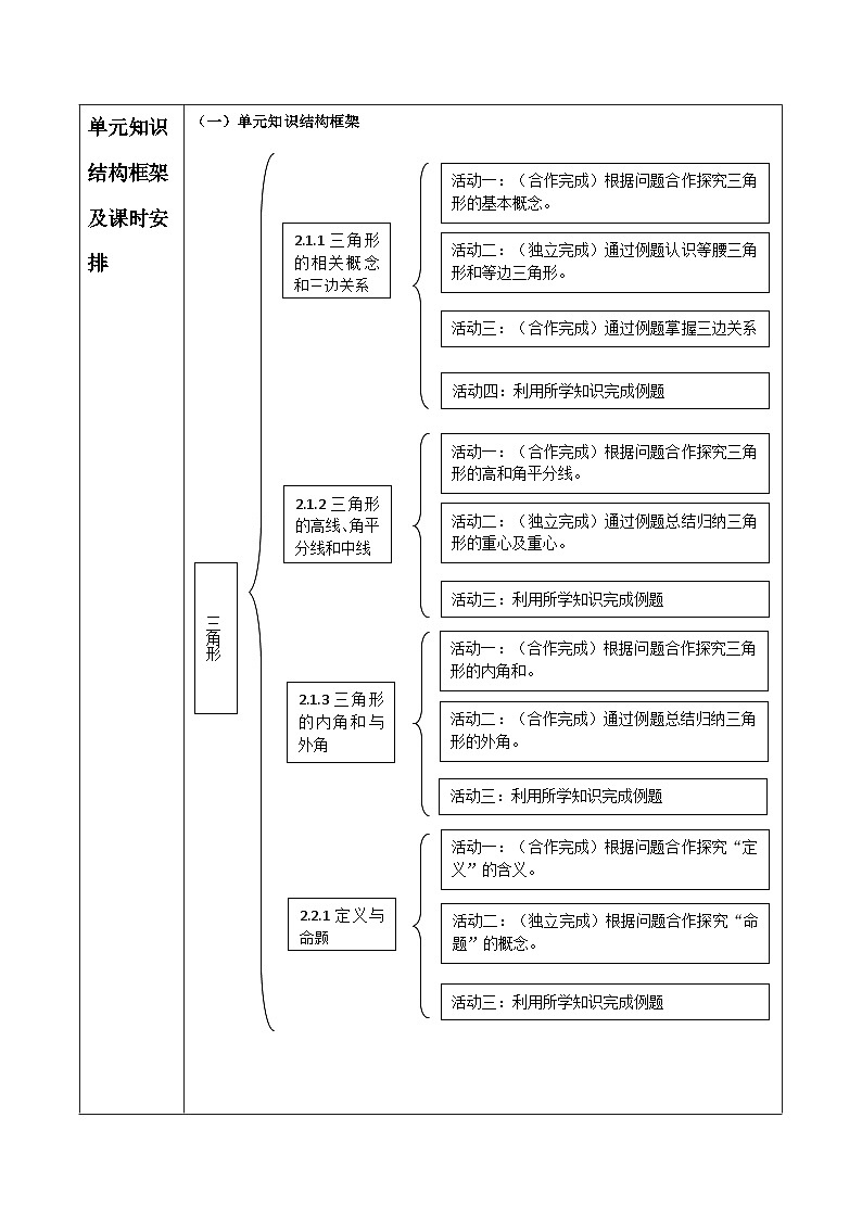 八上第二单元大单元设计第3页