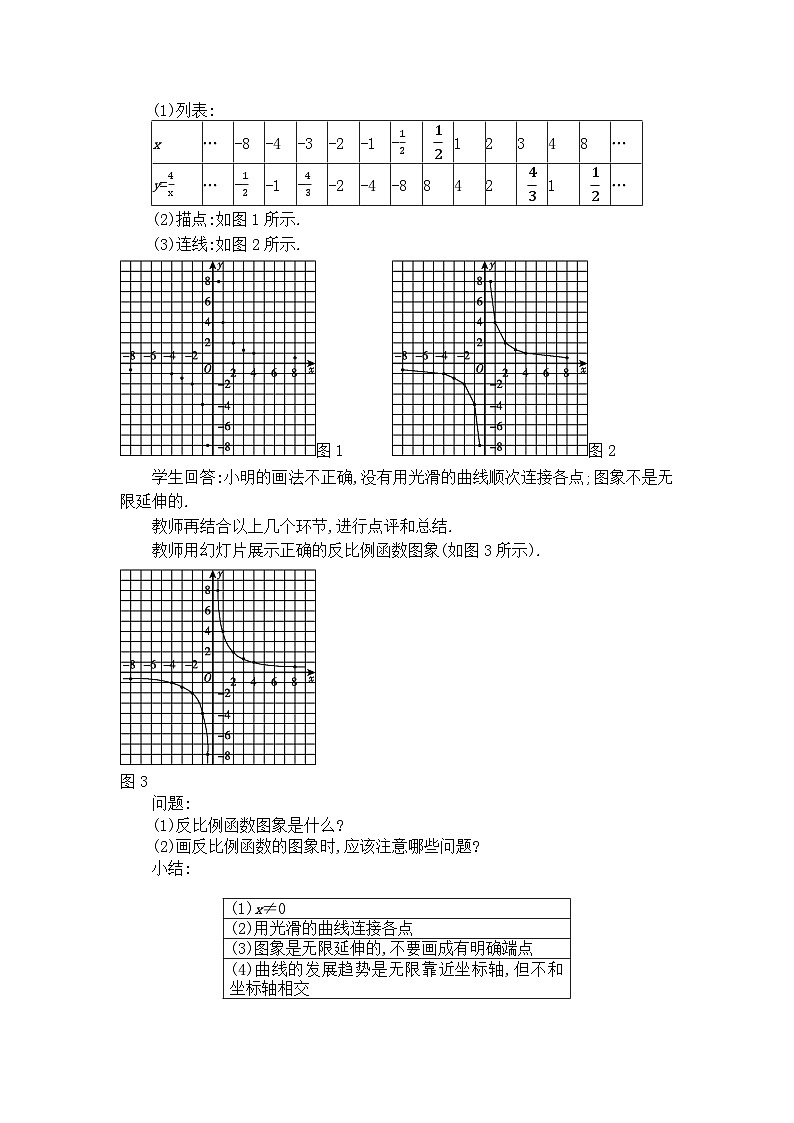 北师大版(2024)九年级数学上册第六章反比例函数6.2 反比例函数的图象与性质教案第2页