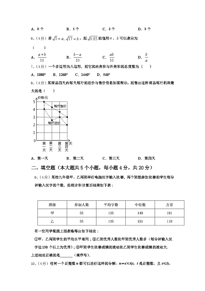 2024年呼伦贝尔市重点中学数学九年级第一学期开学达标测试试题【含答案】第2页