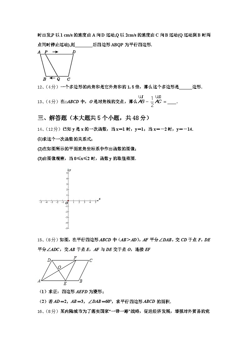 2024年湖北省巴东县数学九年级第一学期开学综合测试模拟试题【含答案】第3页