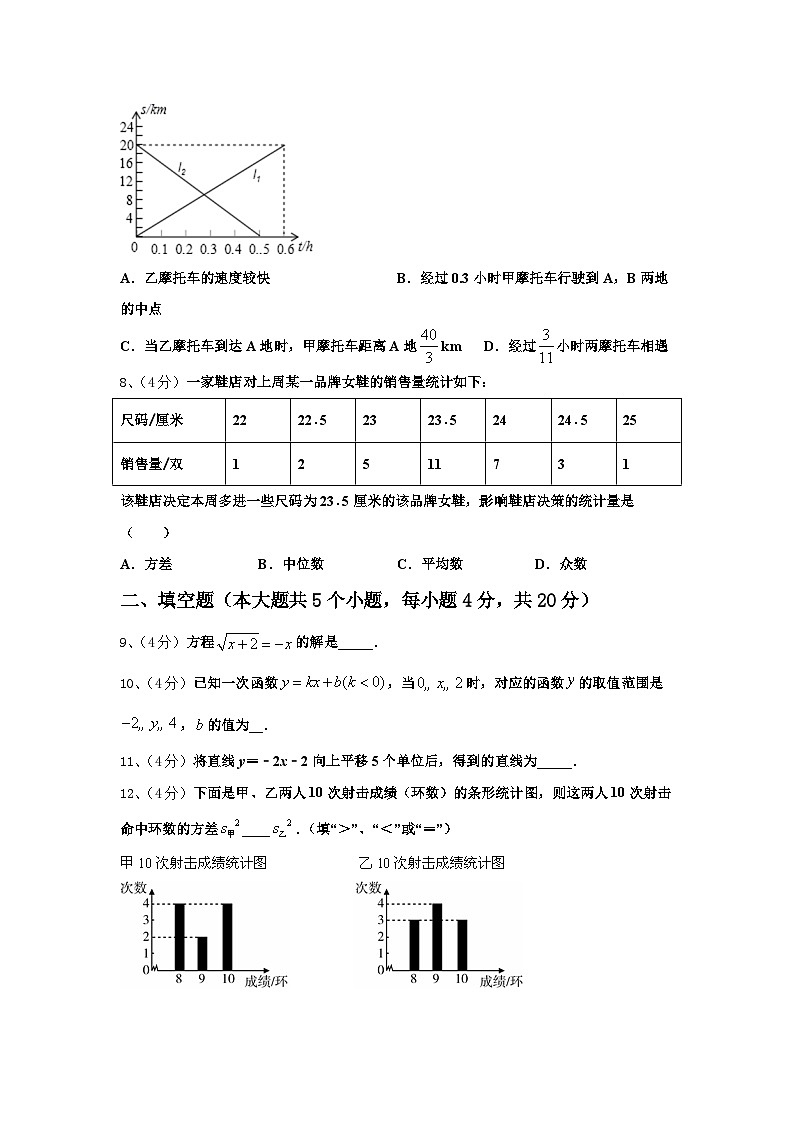 2024年湖北省松滋市新江口镇第一中学九上数学开学考试试题【含答案】第3页