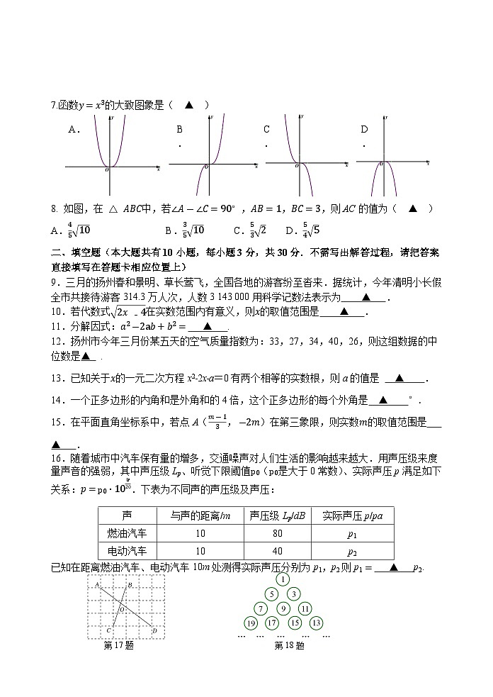 江苏省扬州市邗江区2024届九年级下学期中考二模数学试卷(含答案)第2页