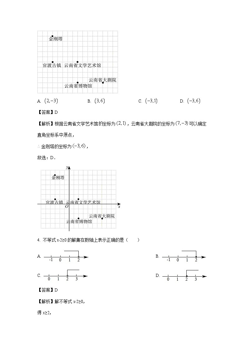【数学】云南省昆明市官渡区2023-2024学年七年级下学期期末试题(解析版)第2页
