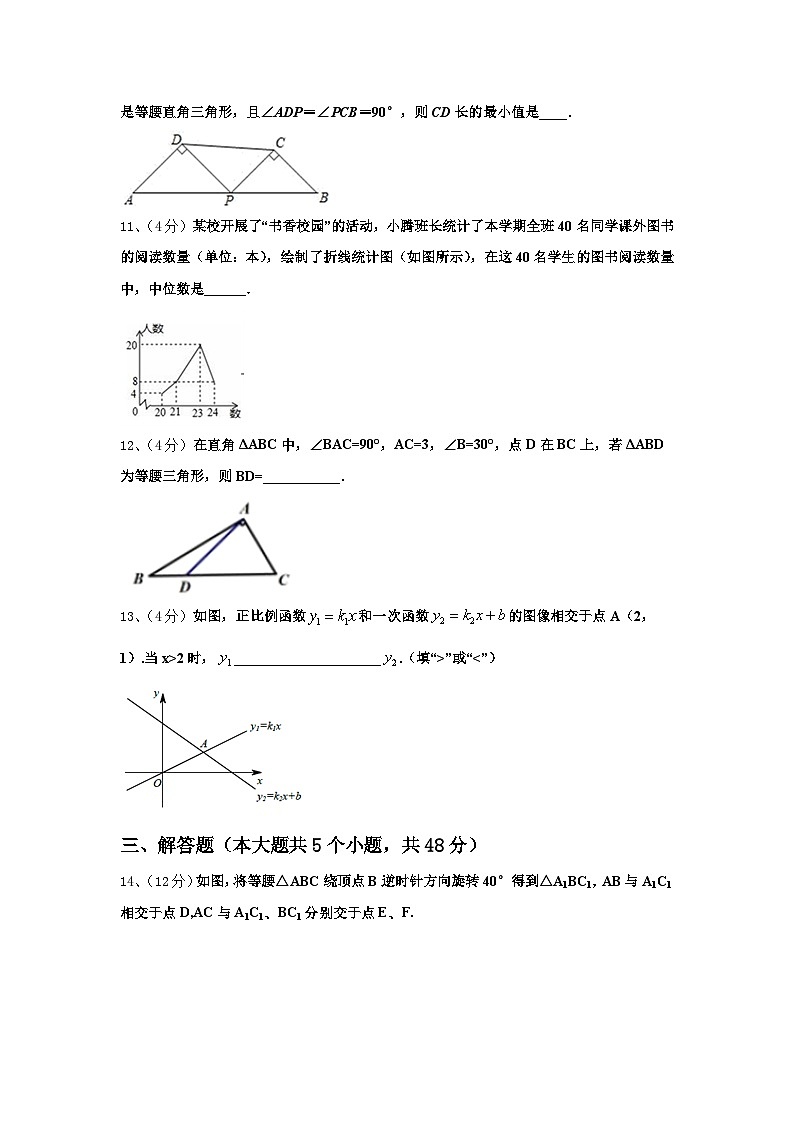 2024年湖南省长沙市长郡集团九上数学开学质量跟踪监视试题【含答案】03