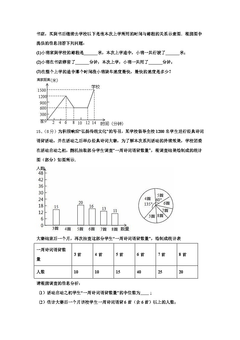 2024年江苏省南京市鼓楼实验中学九上数学开学质量检测试题【含答案】第3页