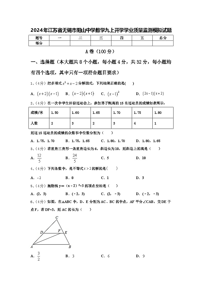 2024年江苏省无锡市阳山中学数学九上开学学业质量监测模拟试题【含答案】01