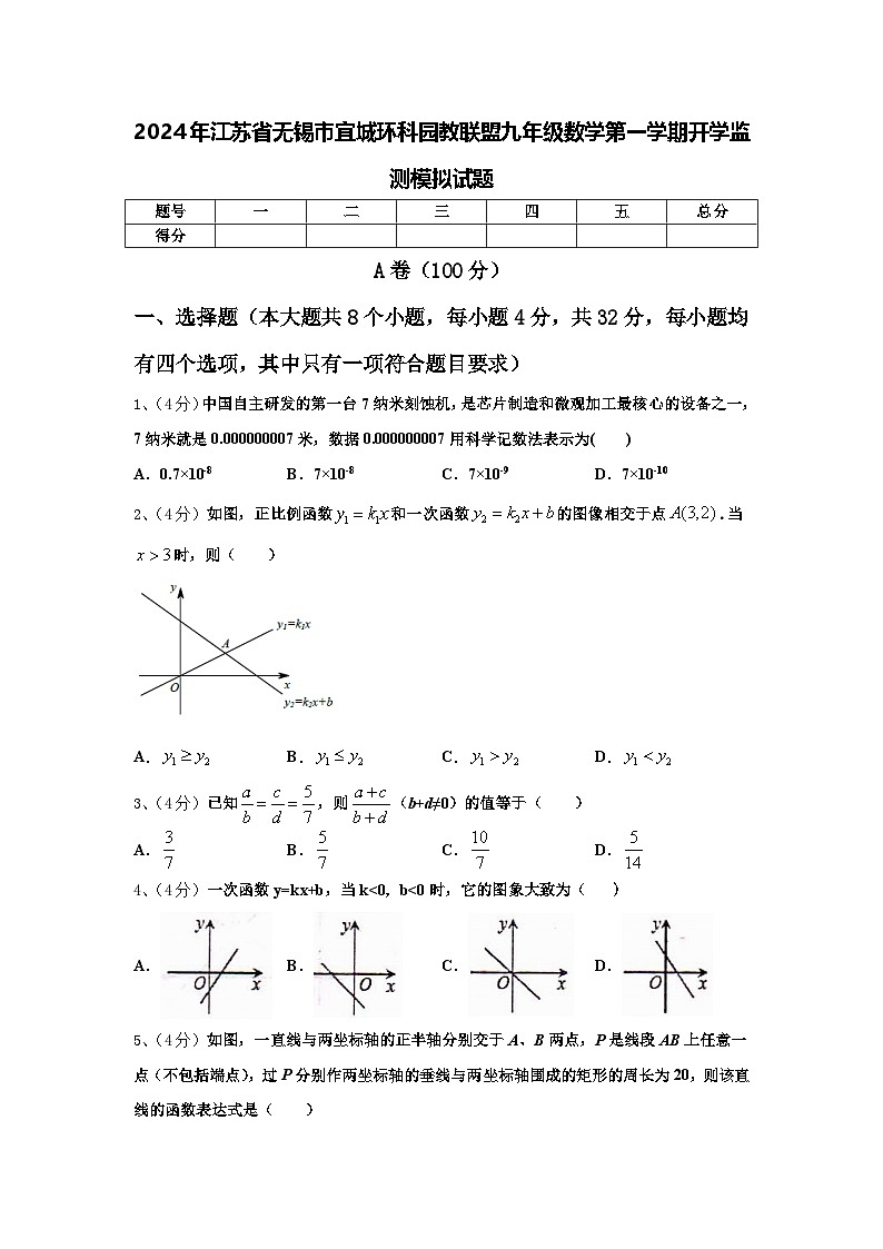 2024年江苏省无锡市宜城环科园教联盟九年级数学第一学期开学监测模拟试题【含答案】第1页