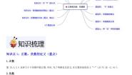 第01讲 正数和负数、有理数 练习（含答案） 2024-2025学年七年级数学上册考试满分全攻略同步备课备考系列（人教版2024）