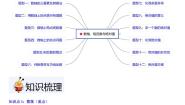 第02讲 数轴、相反数与绝对值 练习（含答案） 2024-2025学年七年级数学上册考试满分全攻略同步备课备考系列（人教版2024）