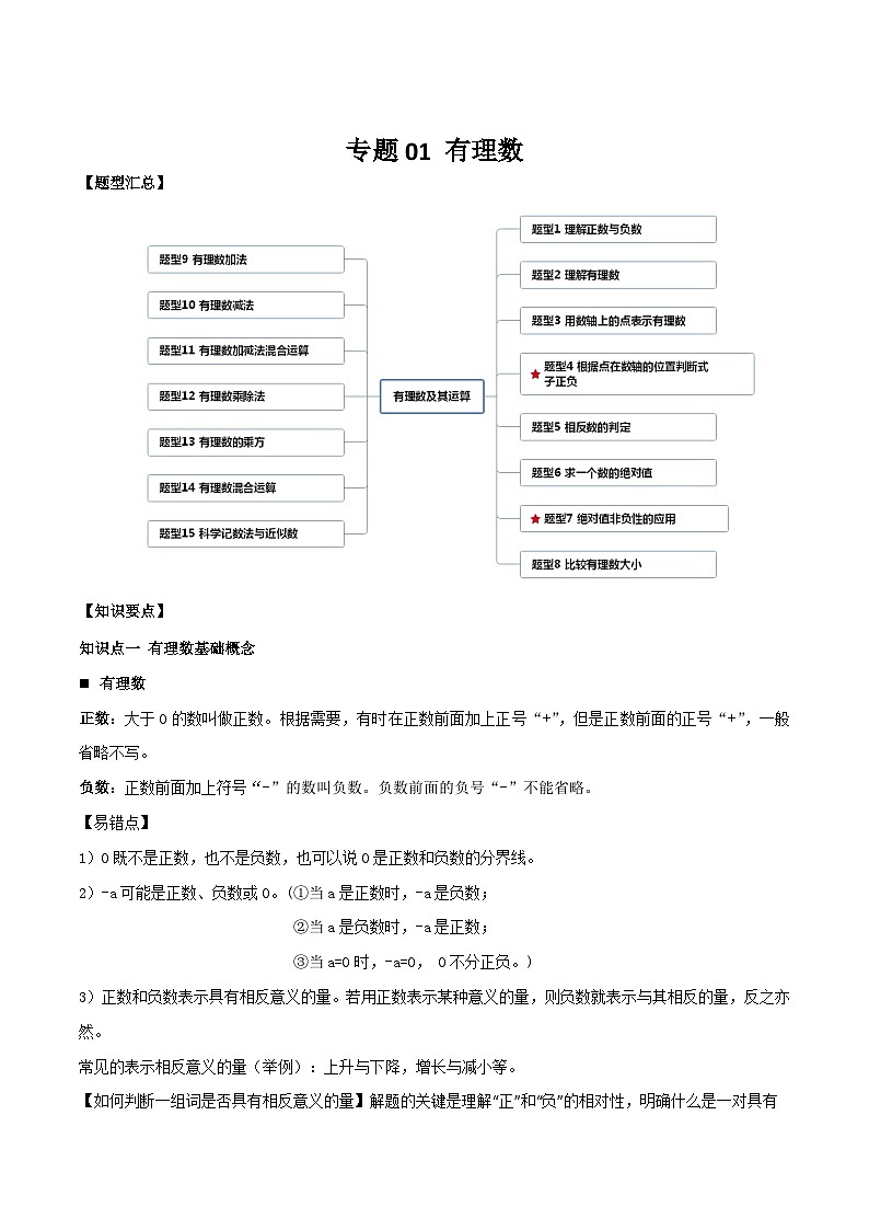 中考数学一轮复习满分突破(全国通用)【题型方法解密】专题01有理数专题特训(原卷版+解析)第1页