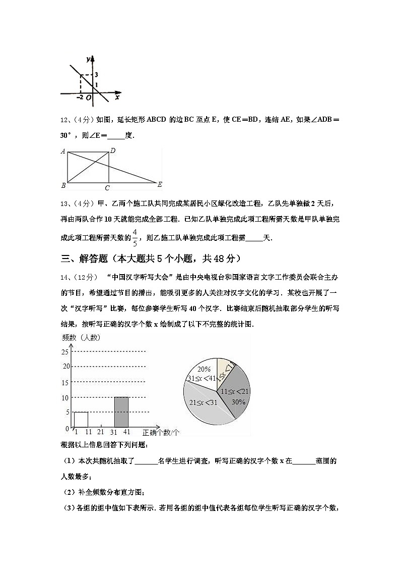 2024年内蒙古自治区通辽市霍林郭勒市九年级数学第一学期开学调研试题【含答案】第3页