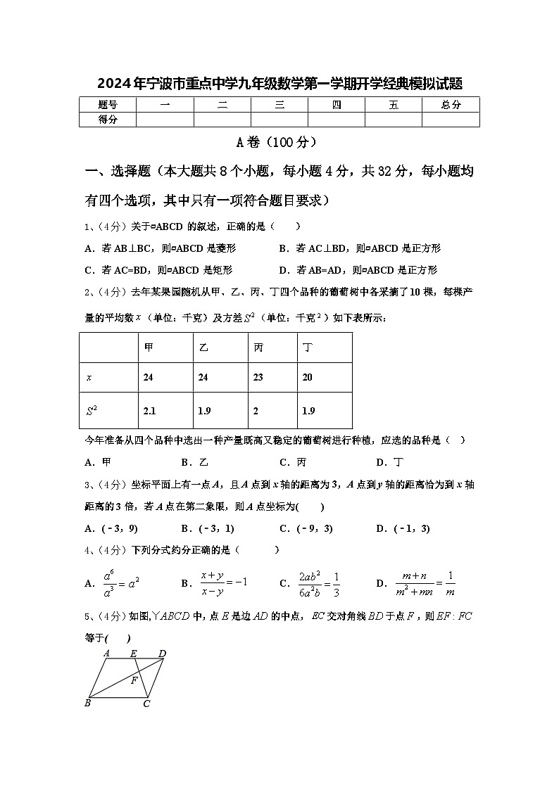 2024年宁波市重点中学九年级数学第一学期开学经典模拟试题【含答案】第1页