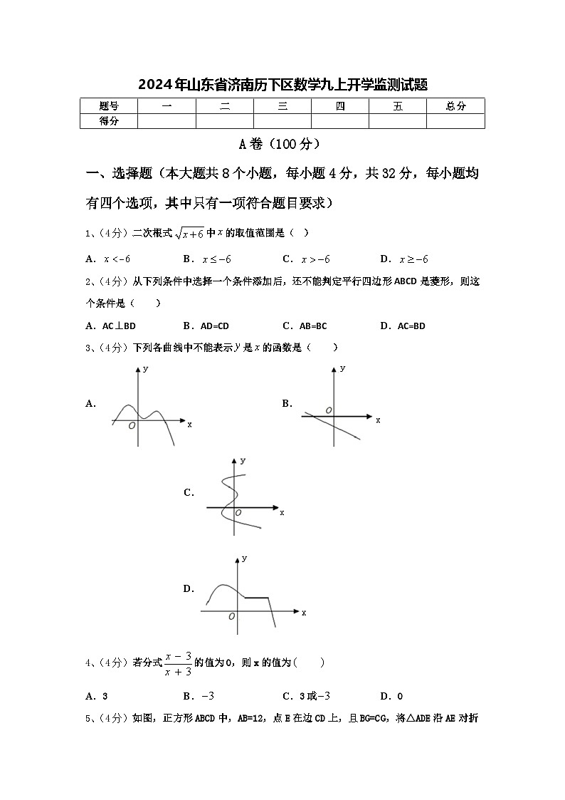 2024年山东省济南历下区数学九上开学监测试题【含答案】第1页