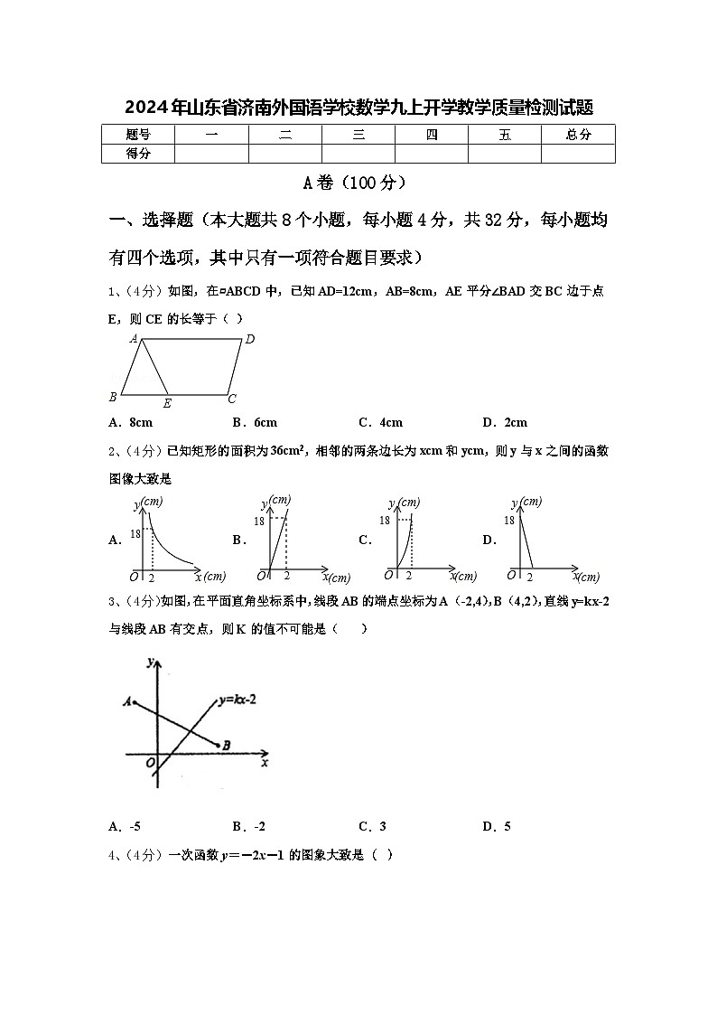 2024年山东省济南外国语学校数学九上开学教学质量检测试题【含答案】第1页