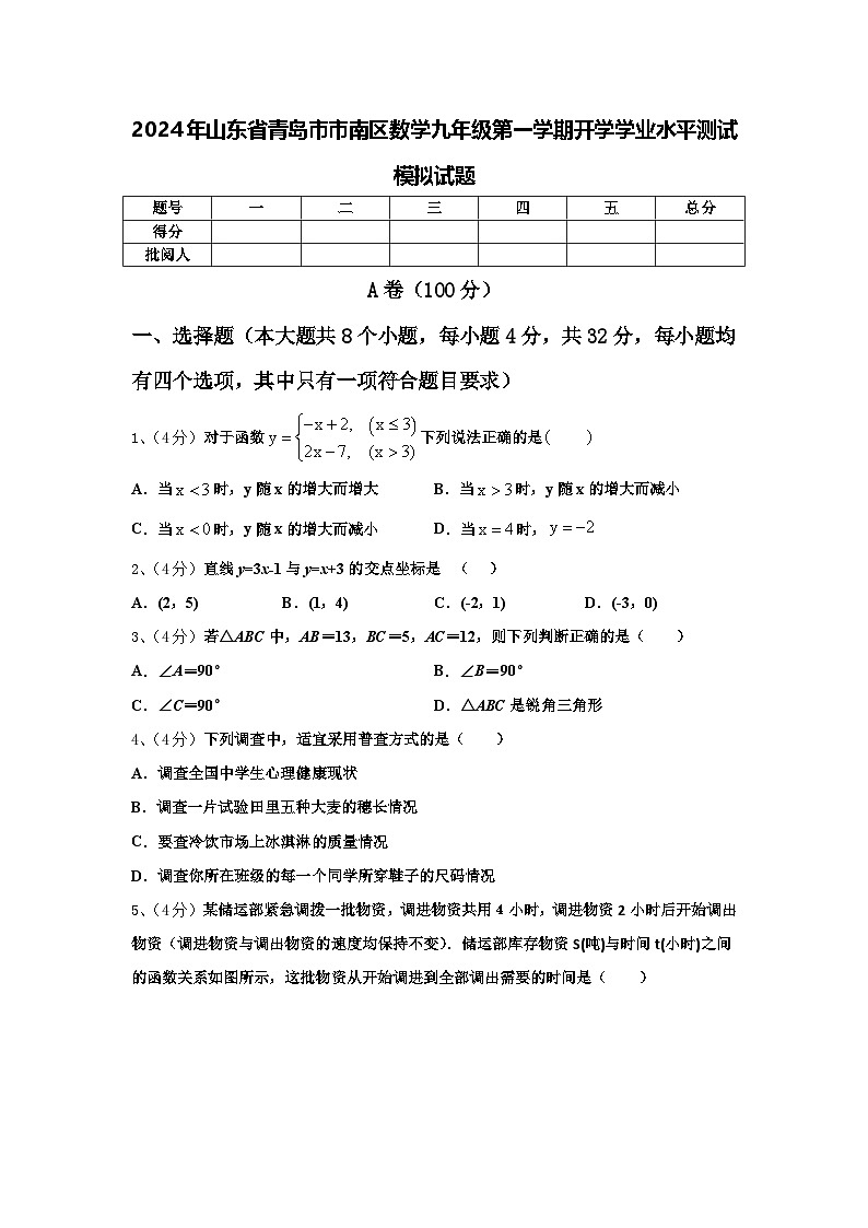 2024年山东省青岛市市南区数学九年级第一学期开学学业水平测试模拟试题【含答案】第1页