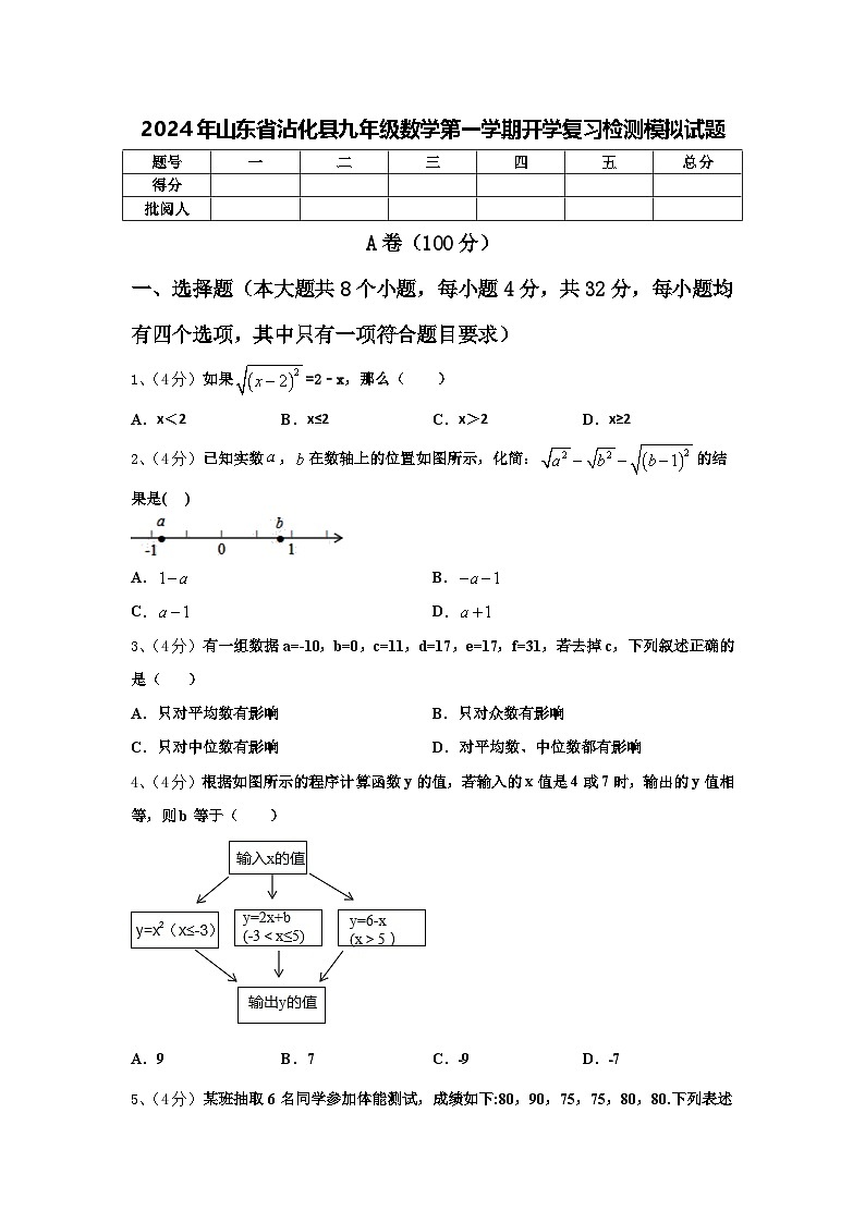 2024年山东省沾化县九年级数学第一学期开学复习检测模拟试题【含答案】第1页
