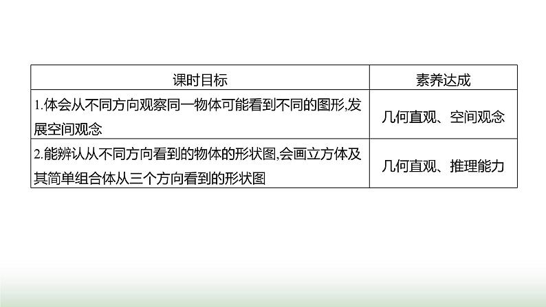 北师大版七年级数学上册第一章2从立体图形到平面图形第三课时课件第2页