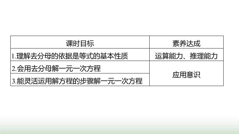 北师大版七年级数学上册第五章2一元一次方程的解法第三课时课件02