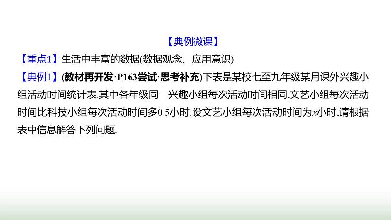 北师大版七年级数学上册第六章1丰富的数据世界课件第5页