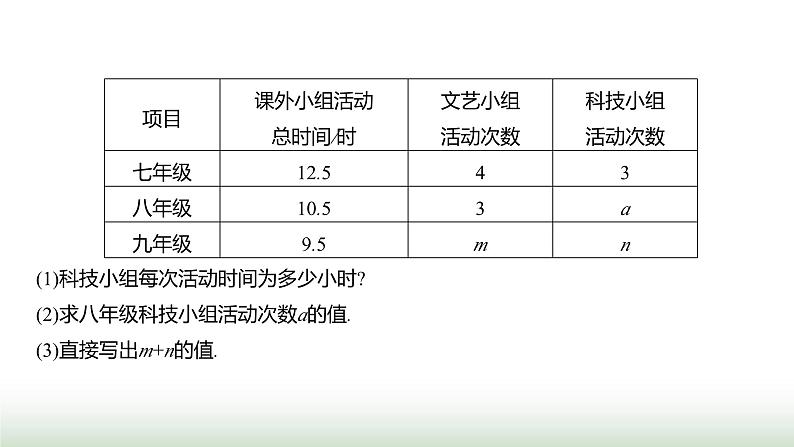 北师大版七年级数学上册第六章1丰富的数据世界课件第6页
