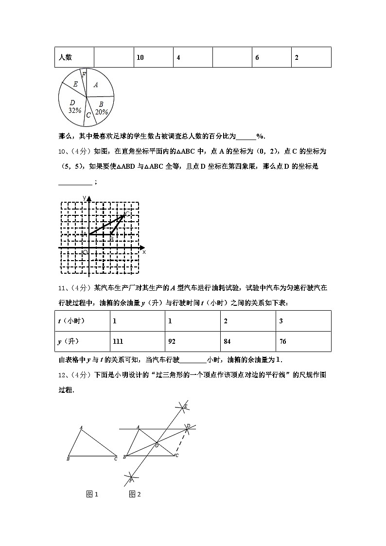 2024年上饶市重点中学数学九上开学达标检测模拟试题【含答案】第3页