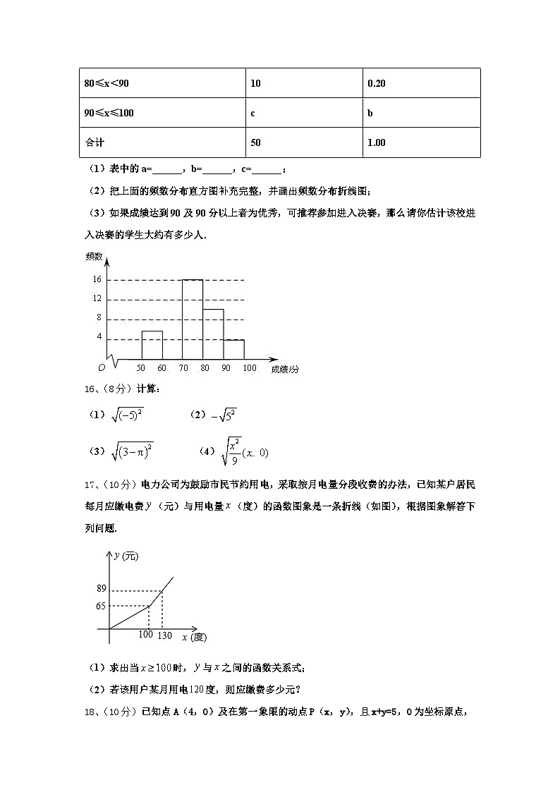 2024年浙江省宁波北仑区东海实验学校数学九上开学质量检测试题【含答案】第3页