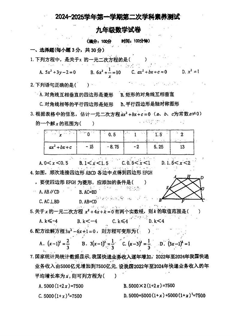 陕西省咸阳市秦都区咸阳启迪中学2024-2025学年九年级上学期9月月考数学试题第1页