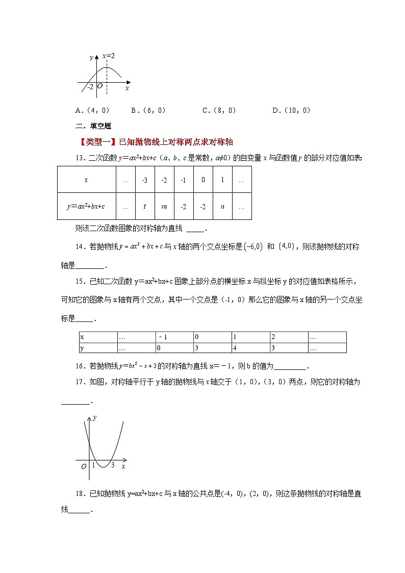 苏科版九年级数学下册基础知识专项讲练 专题5.25 抛物线的对称性(基础篇)(专项练习)(附答案)03